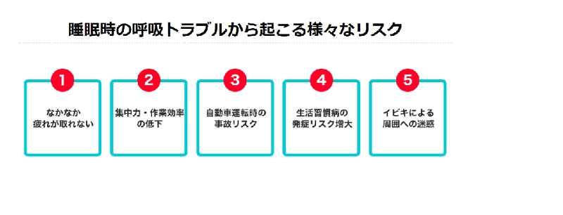 いびき対策 ナステント情報サイト